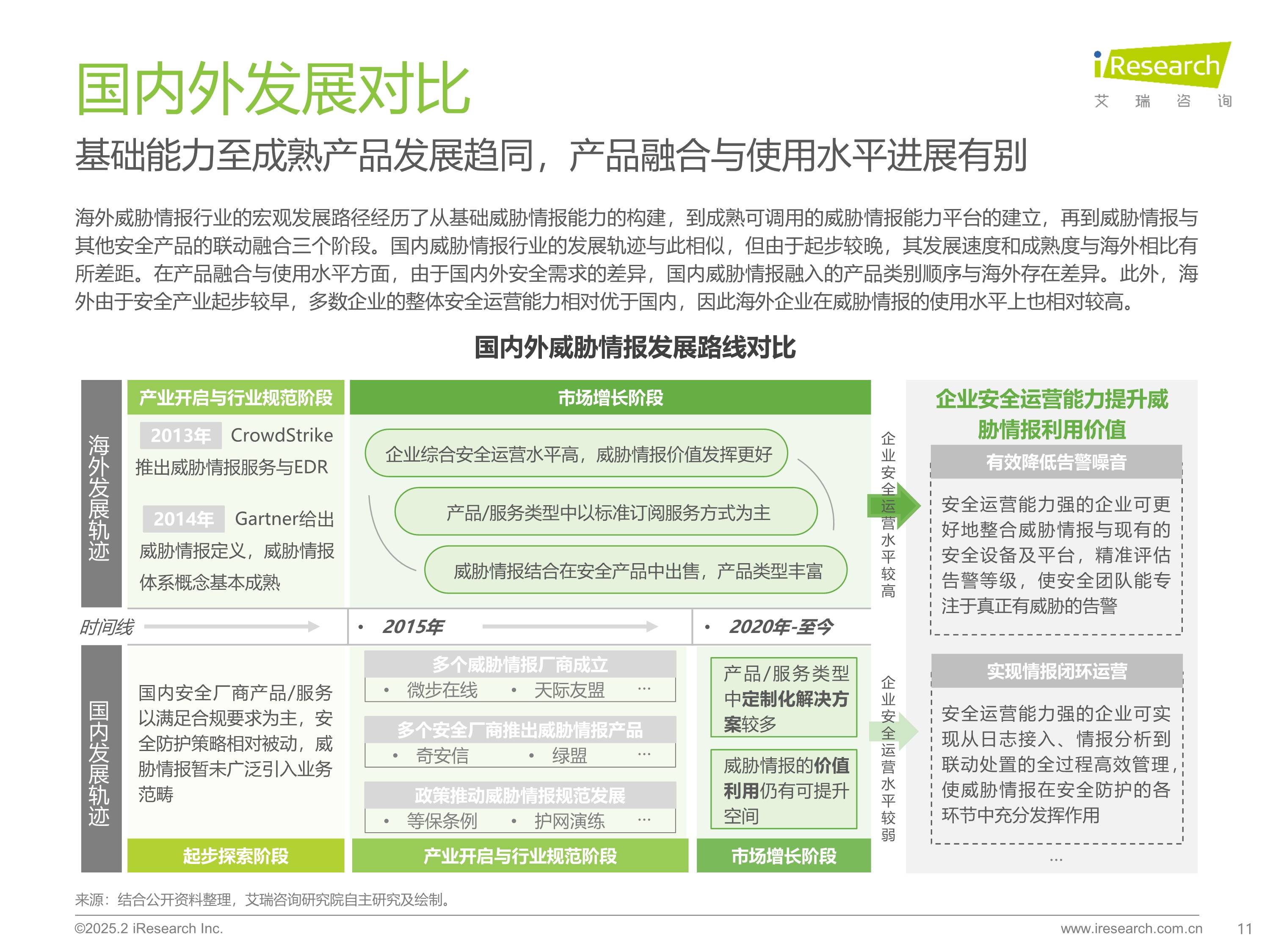 金年会ISO版行业分析指出,公链技术升级引关注的简单介绍