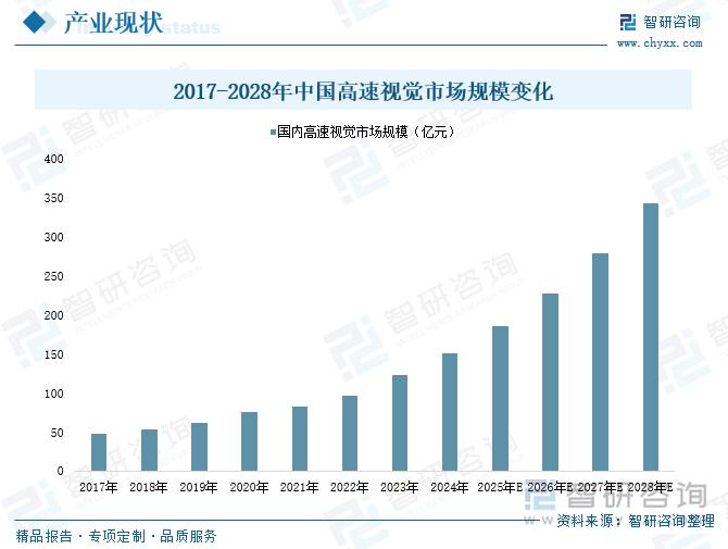 行业分析指出，链上交易技术升级引关注