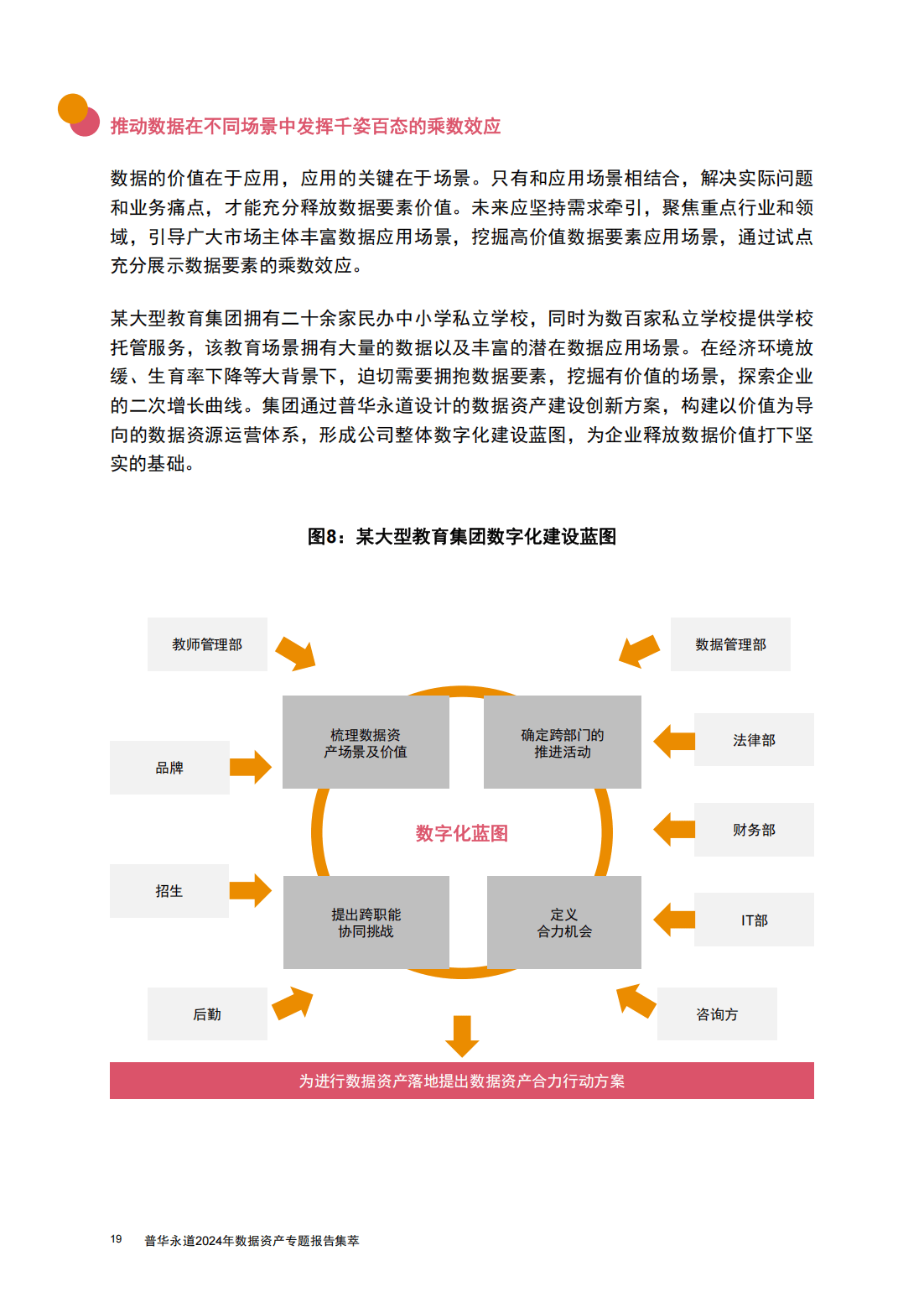 jinnianhui集团网站研究机构发布报告显示，数字资产技术升级引关注的简单介绍