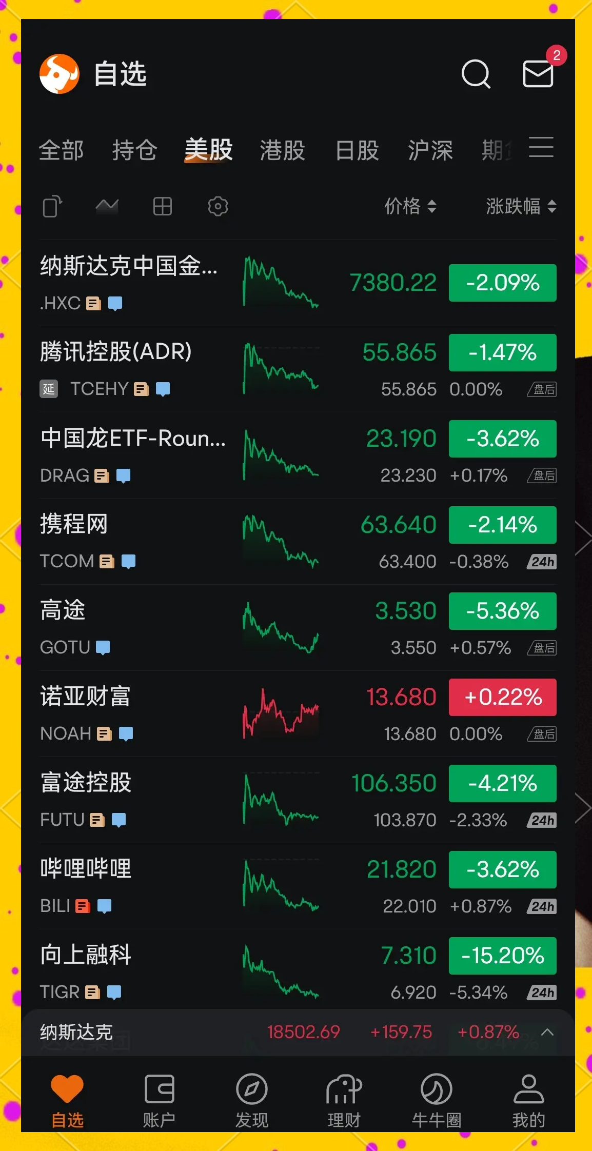 投资者普遍预期，NFT市场行情持续升温的简单介绍