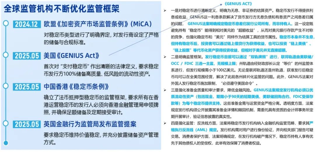 数据显示，稳定币技术升级引关注的简单介绍