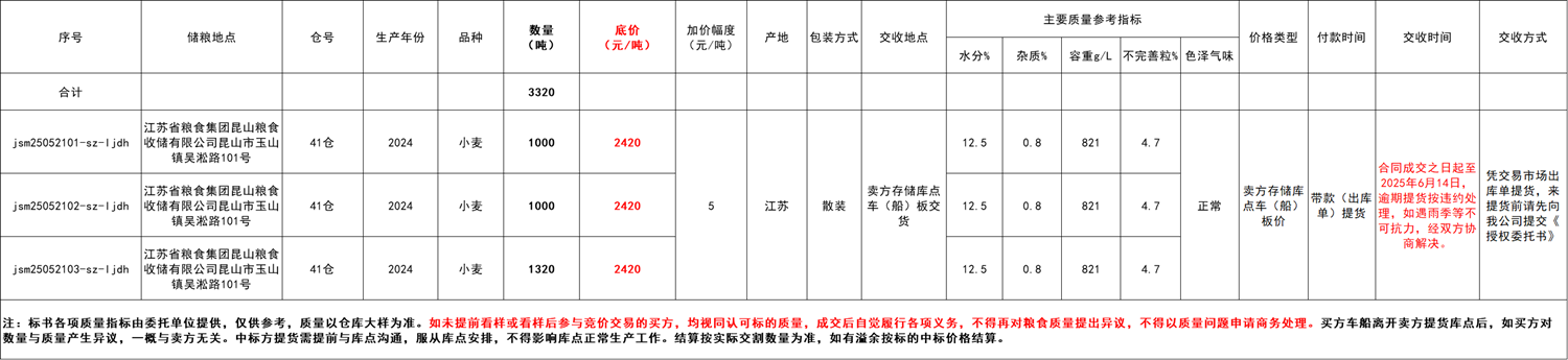 平台公告，私链交易量再创新高
