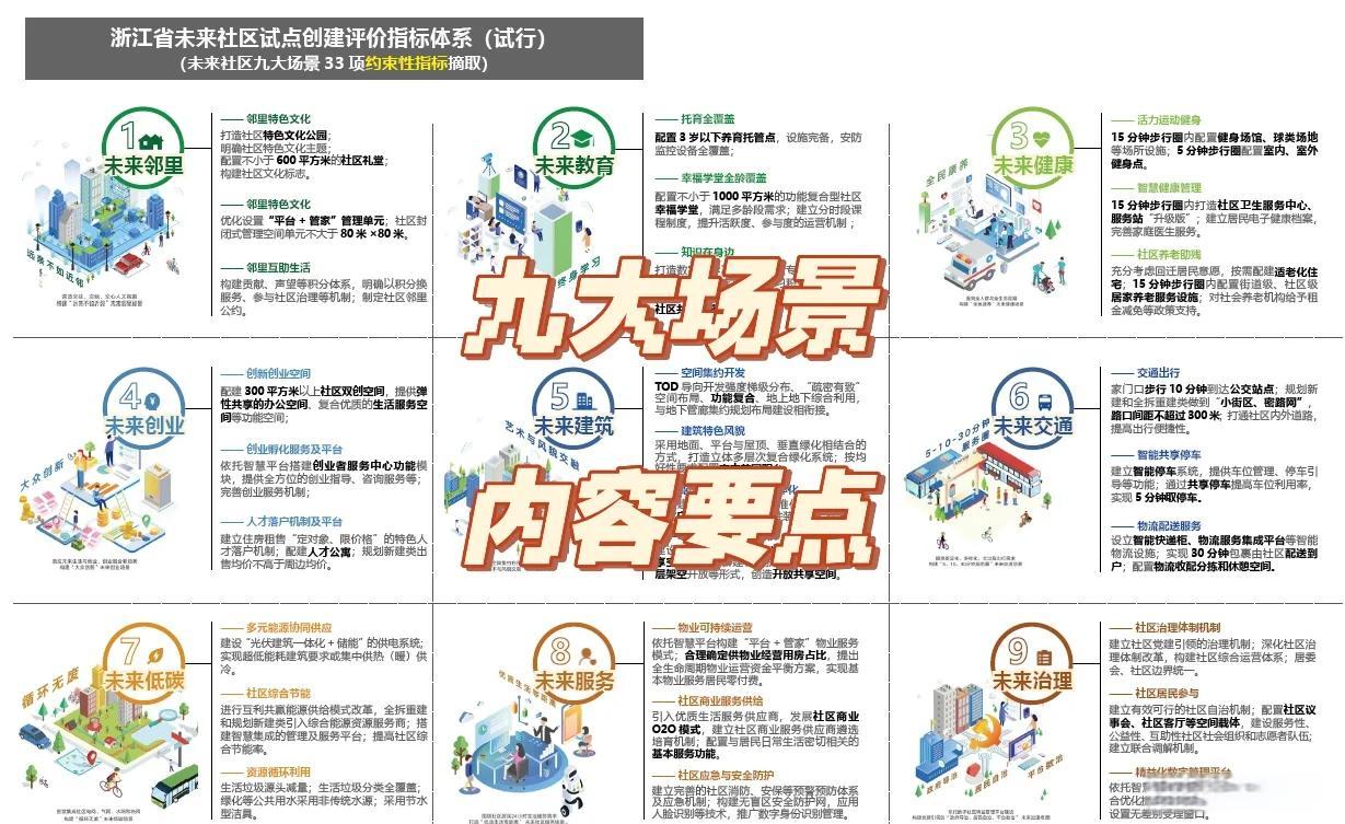 金年会安卓版社区反馈称，去中心化开启全新生态布局