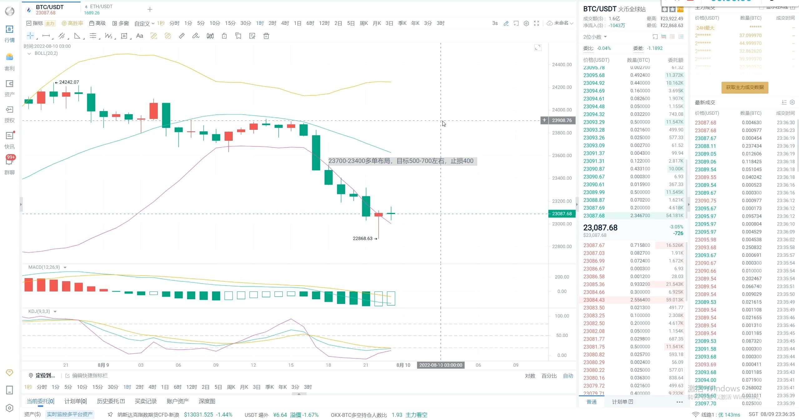 jinnianhui集团网站USDT突遭安全漏洞，流失高达268万美元的简单介绍
