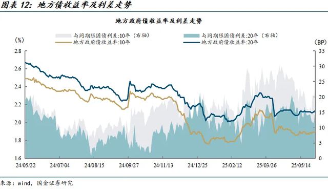 jinnianhui集团网站关于TON遭遇大幅下滑超157%，投资者恐慌性抛售的信息
