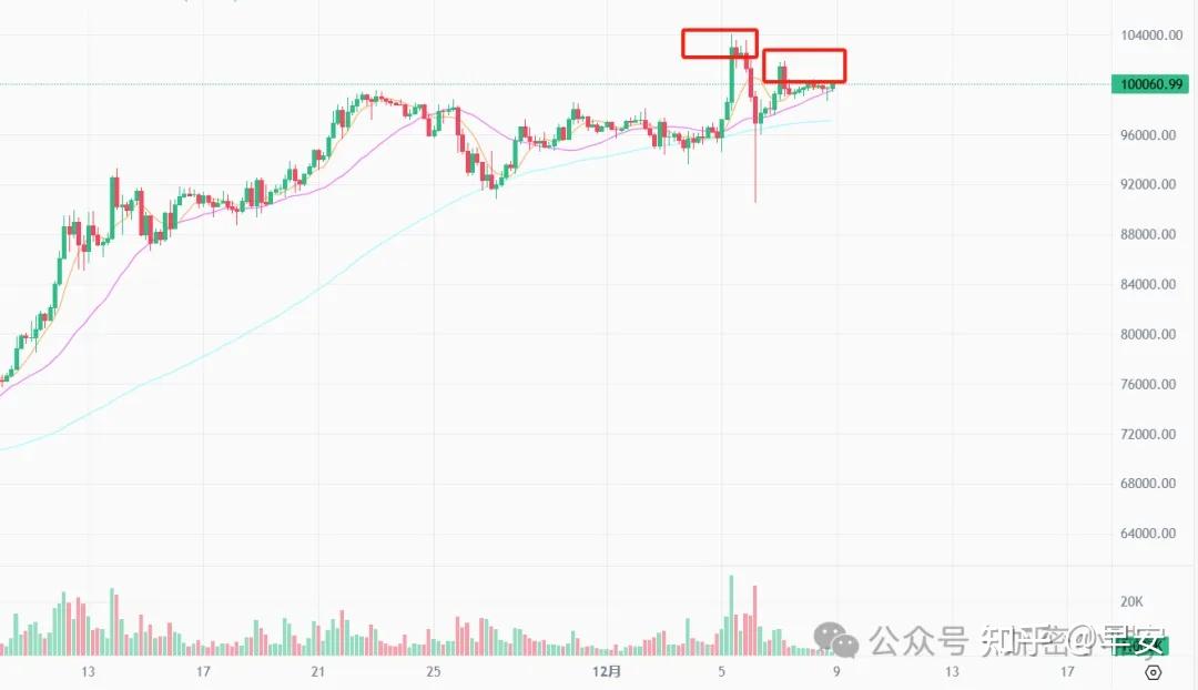 jinnianhui集团网站马斯克再次发推，Coinbase瞬间上上扬SHIB%的简单介绍
