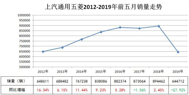 jinnianhui集团网站关于Polkadot遭遇大幅下滑超65%，投资者恐慌性抛售的信息