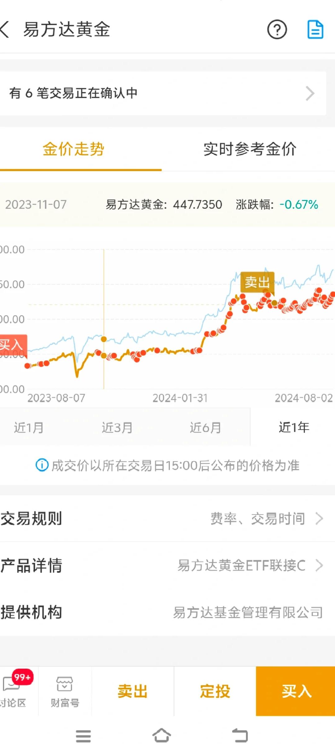 金年会ISO版包含OP冲破48美元大关，牛市是否已来临？！的词条