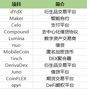 OKX投资骗局被揭发，已有超5.74人被骗！