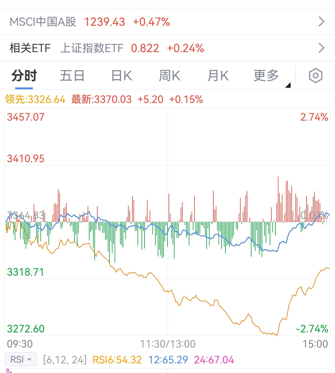 jinnianhui集团网站FTX遭遇大幅下滑超349%，投资者恐慌性抛售