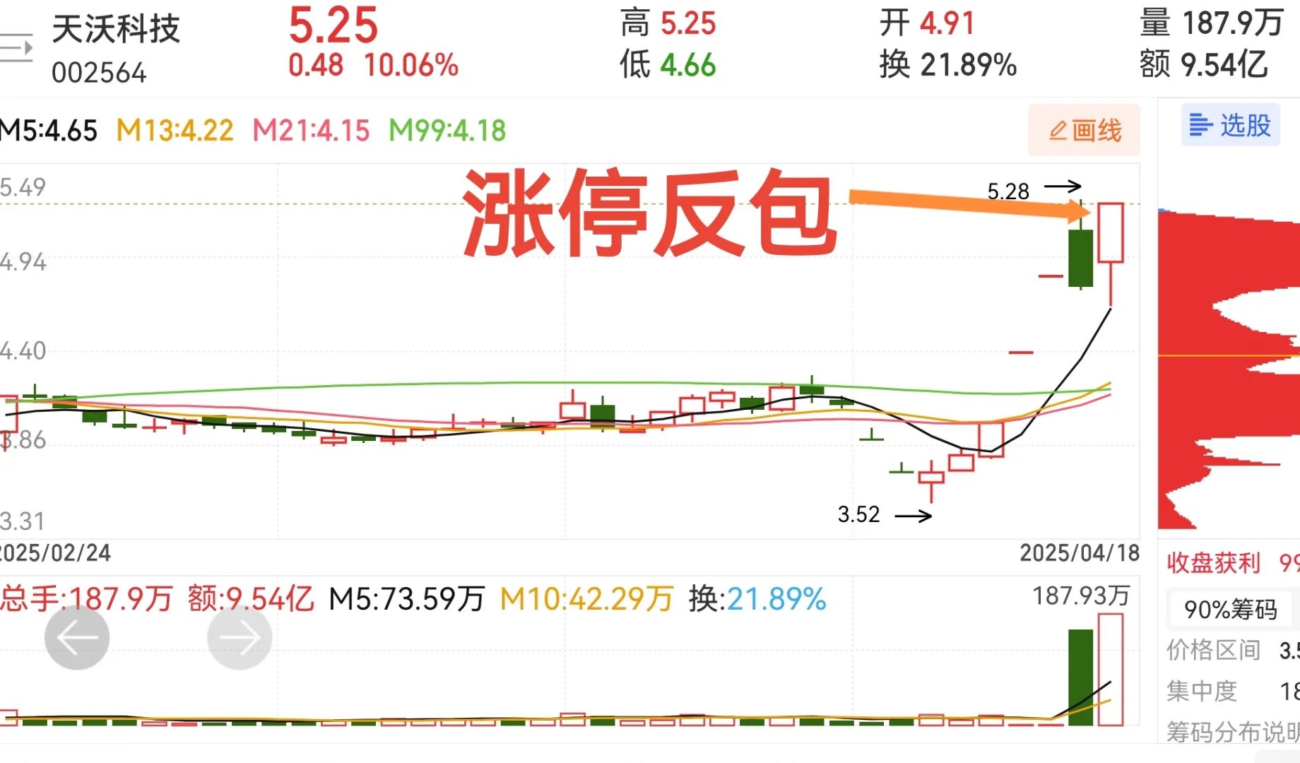OKX遭遇大幅下滑超135%，投资者恐慌性抛售的简单介绍